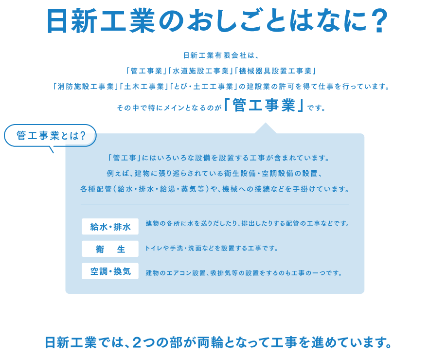 日新工業のおしごとはなに？