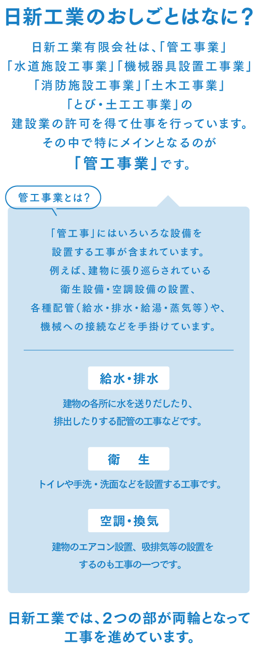 日新工業のおしごとはなに？